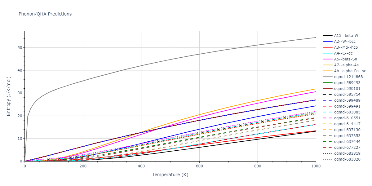 Tersoff_LAMMPS_ErhartAlbe_2005_SiC__MO_903987585848_004/phonon.C.S.png