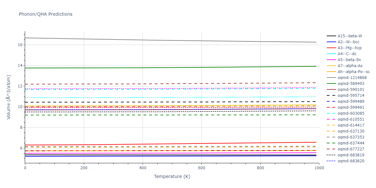 Tersoff_LAMMPS_ErhartAlbe_2005_SiC__MO_903987585848_004/phonon.C.V.png