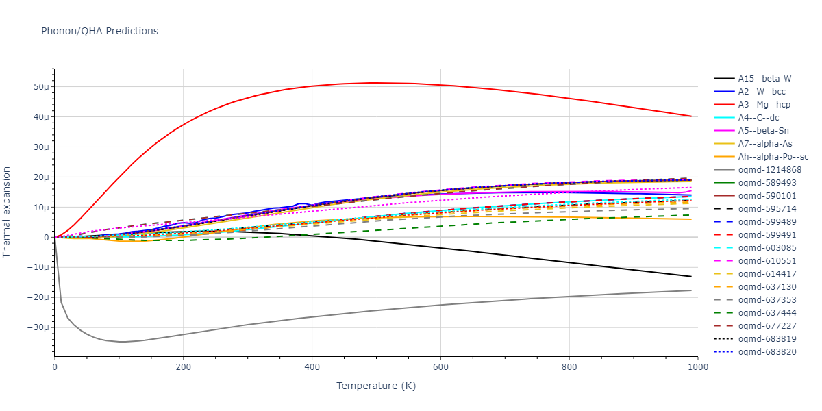 Tersoff_LAMMPS_ErhartAlbe_2005_SiC__MO_903987585848_004/phonon.C.alpha.png