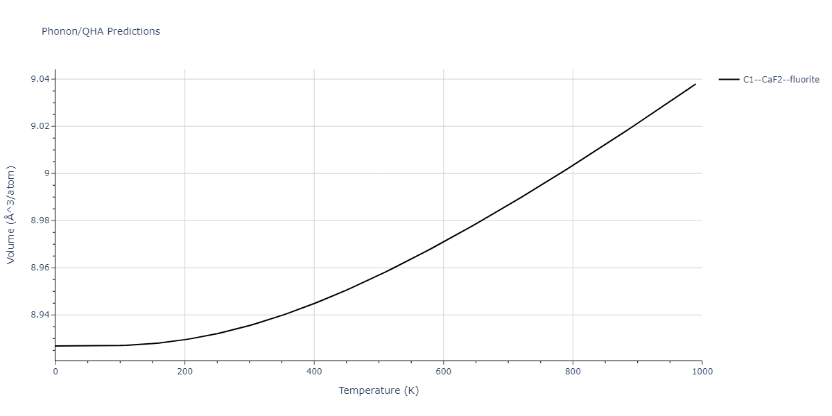 Tersoff_LAMMPS_ErhartAlbe_2005_SiC__MO_903987585848_004/phonon.C2Si.V.png