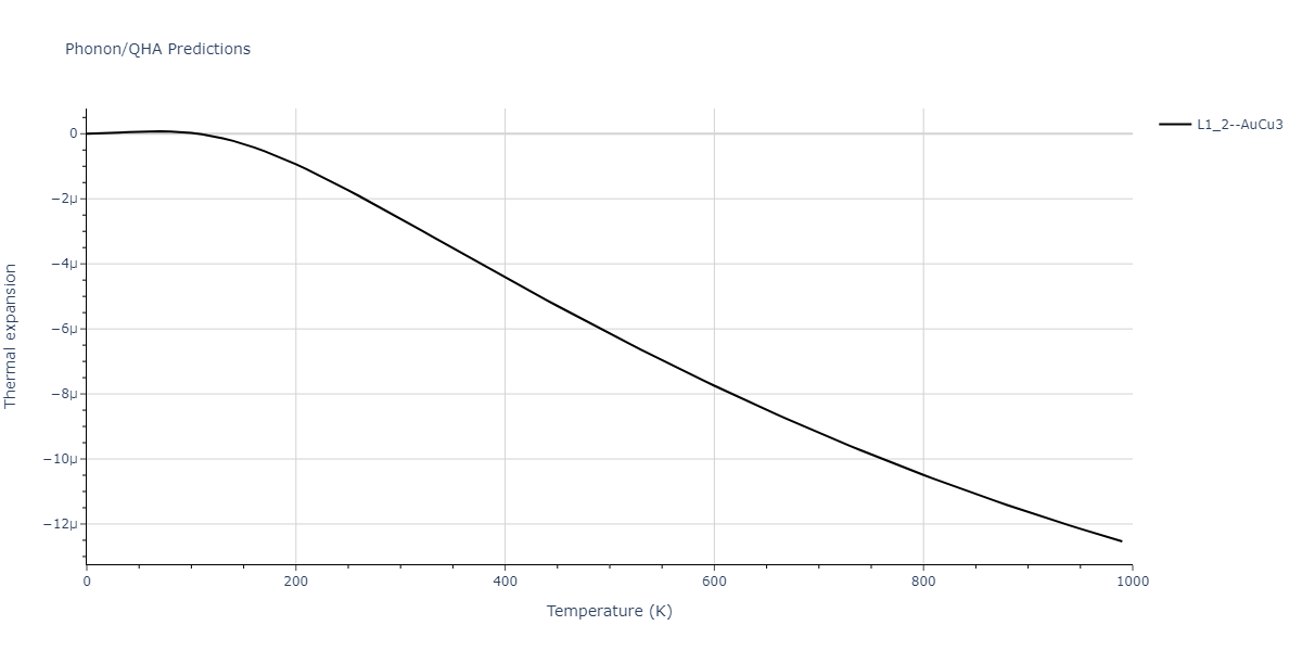 Tersoff_LAMMPS_ErhartAlbe_2005_SiC__MO_903987585848_004/phonon.C3Si.alpha.png