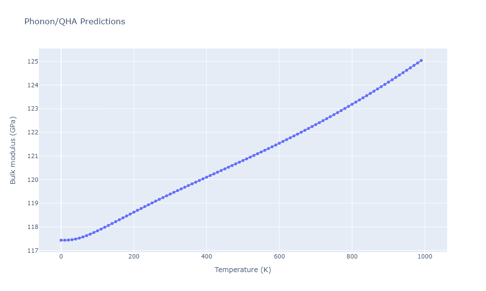 Tersoff_LAMMPS_ErhartAlbe_2005_SiC__MO_903987585848_004/phonon.C3Si5.B.png