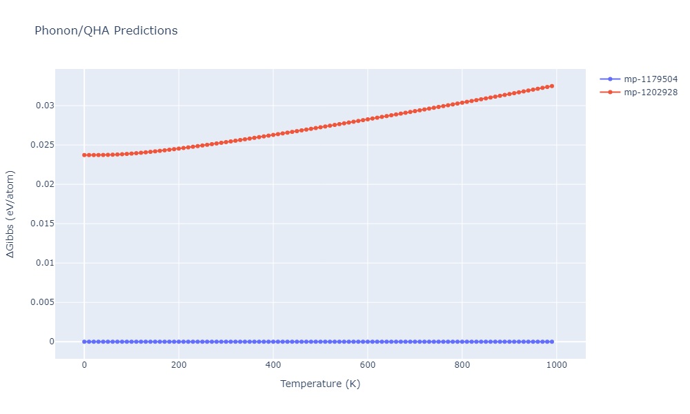 Tersoff_LAMMPS_ErhartAlbe_2005_SiC__MO_903987585848_004/phonon.C3Si8.G.png