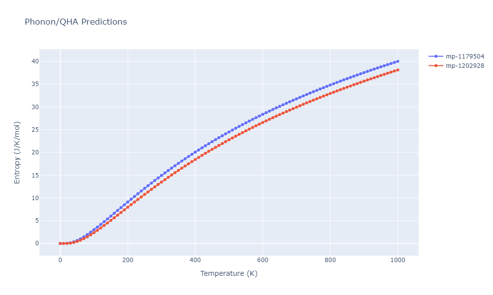 Tersoff_LAMMPS_ErhartAlbe_2005_SiC__MO_903987585848_004/phonon.C3Si8.S.png