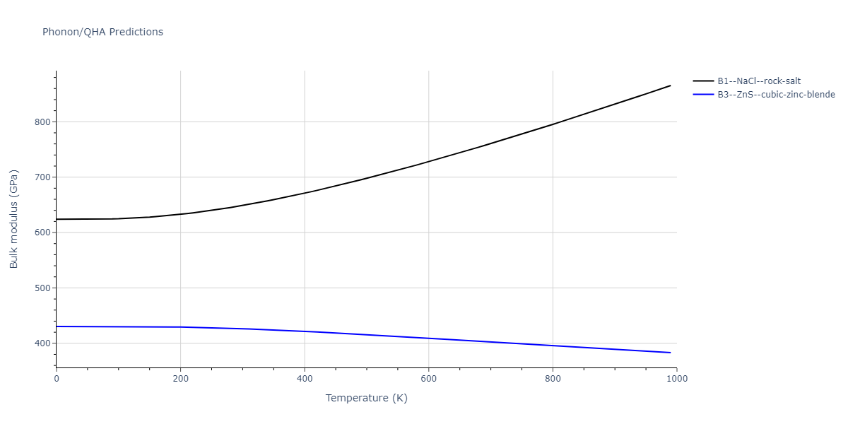 Tersoff_LAMMPS_ErhartAlbe_2005_SiC__MO_903987585848_004/phonon.CSi.B.png