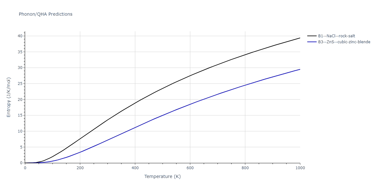 Tersoff_LAMMPS_ErhartAlbe_2005_SiC__MO_903987585848_004/phonon.CSi.S.png