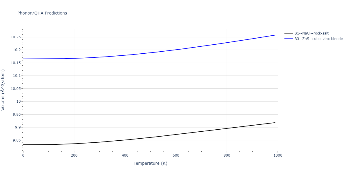 Tersoff_LAMMPS_ErhartAlbe_2005_SiC__MO_903987585848_004/phonon.CSi.V.png