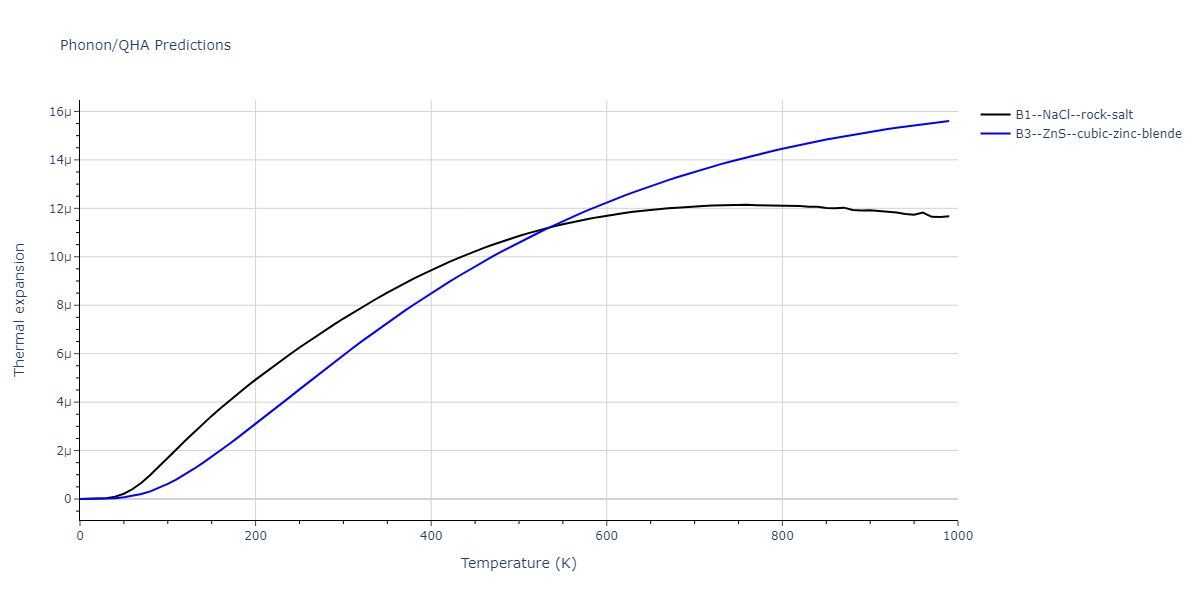 Tersoff_LAMMPS_ErhartAlbe_2005_SiC__MO_903987585848_004/phonon.CSi.alpha.png