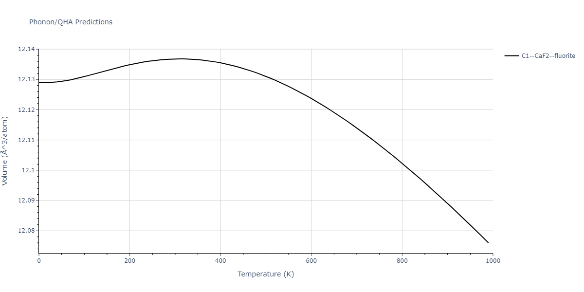 Tersoff_LAMMPS_ErhartAlbe_2005_SiC__MO_903987585848_004/phonon.CSi2.V.png