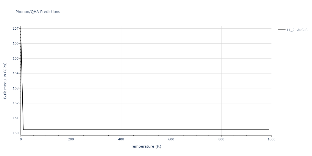 Tersoff_LAMMPS_ErhartAlbe_2005_SiC__MO_903987585848_004/phonon.CSi3.B.png