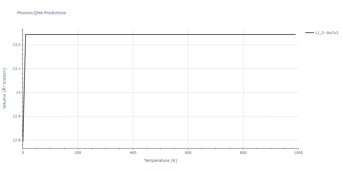 Tersoff_LAMMPS_ErhartAlbe_2005_SiC__MO_903987585848_004/phonon.CSi3.V.png