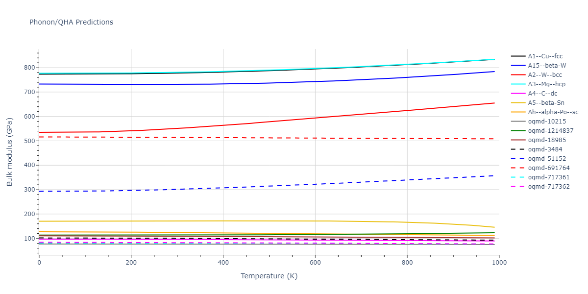 Tersoff_LAMMPS_ErhartAlbe_2005_SiC__MO_903987585848_004/phonon.Si.B.png