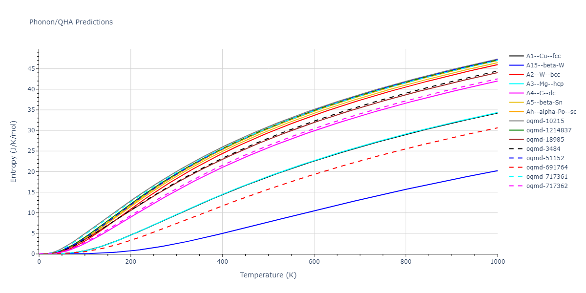 Tersoff_LAMMPS_ErhartAlbe_2005_SiC__MO_903987585848_004/phonon.Si.S.png