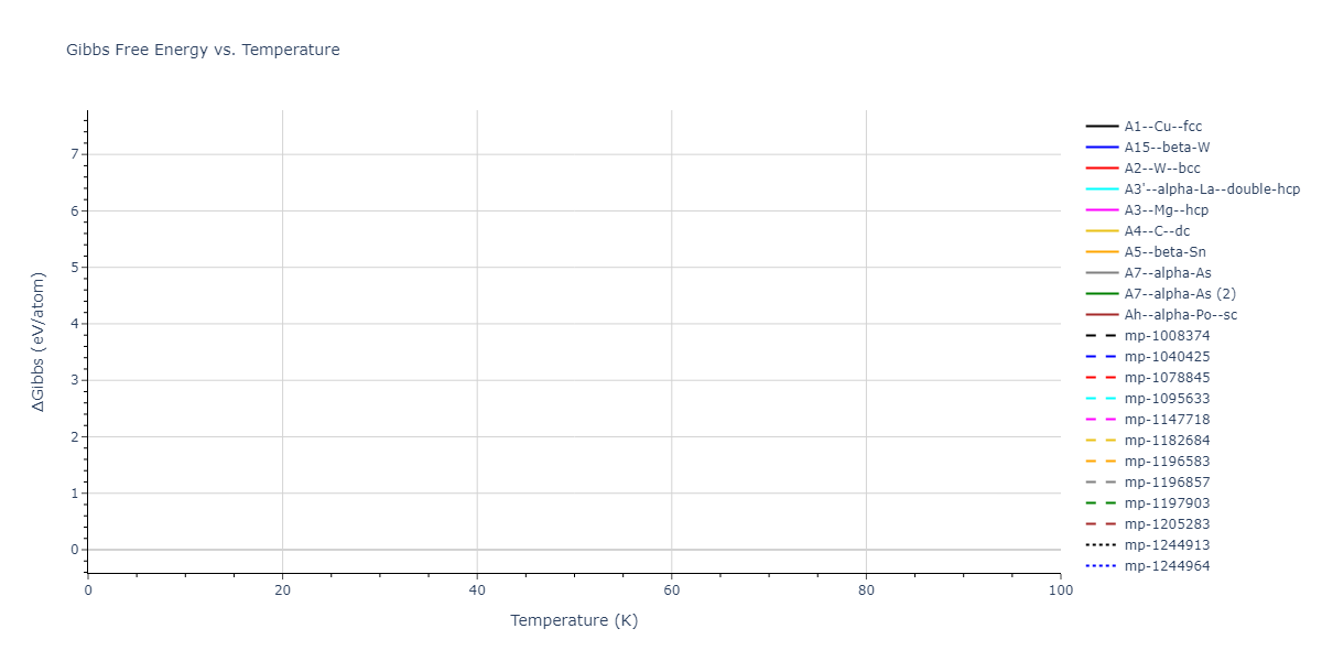 2005--Erhart-P--Si-C-II--LAMMPS--ipr1/mdthermo.C.G