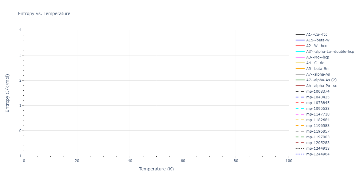 2005--Erhart-P--Si-C-II--LAMMPS--ipr1/mdthermo.C.S