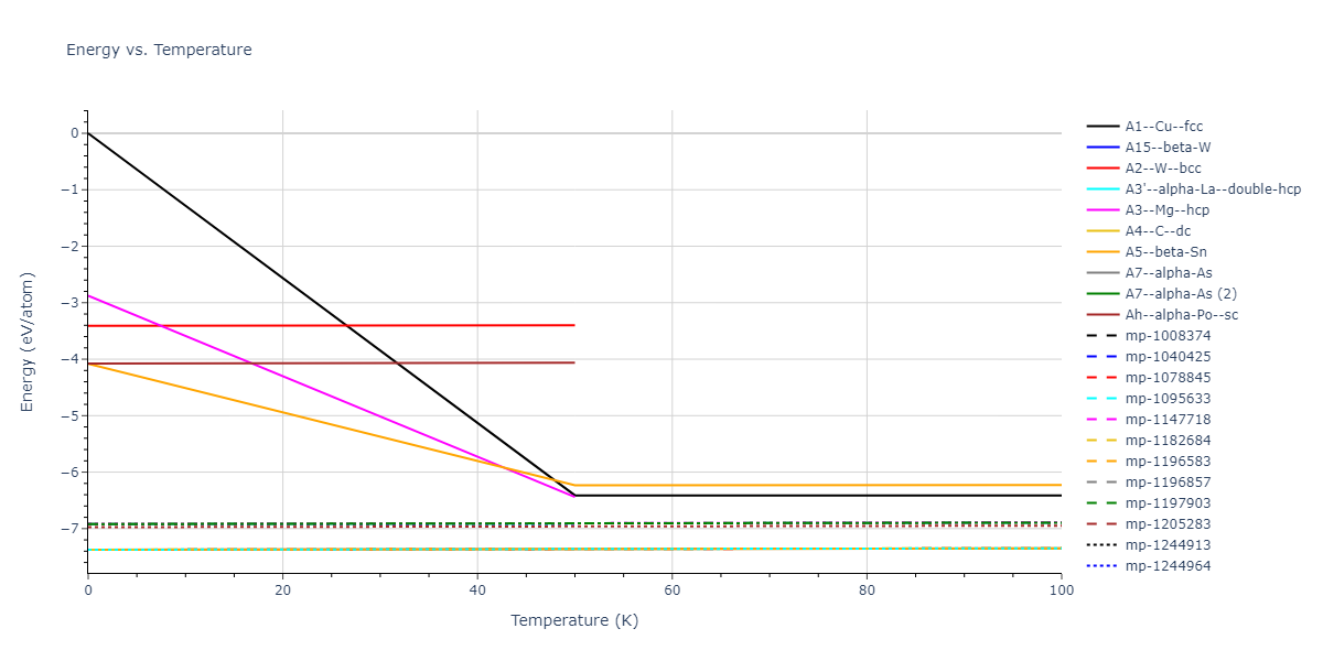 2005--Erhart-P--Si-C-II--LAMMPS--ipr1/mdthermo.C.U