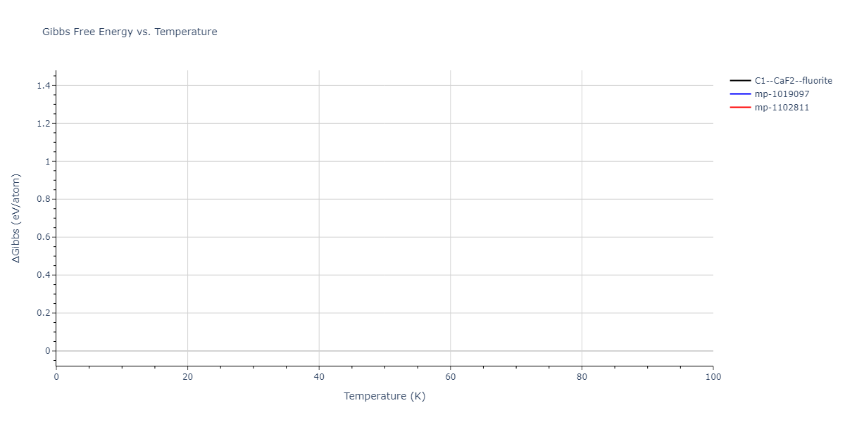 2005--Erhart-P--Si-C-II--LAMMPS--ipr1/mdthermo.C2Si.G