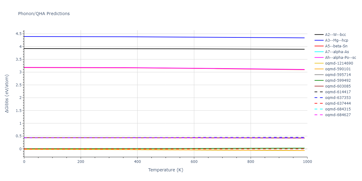 2005--Erhart-P--Si-C-II--LAMMPS--ipr1/phonon.C.G.png