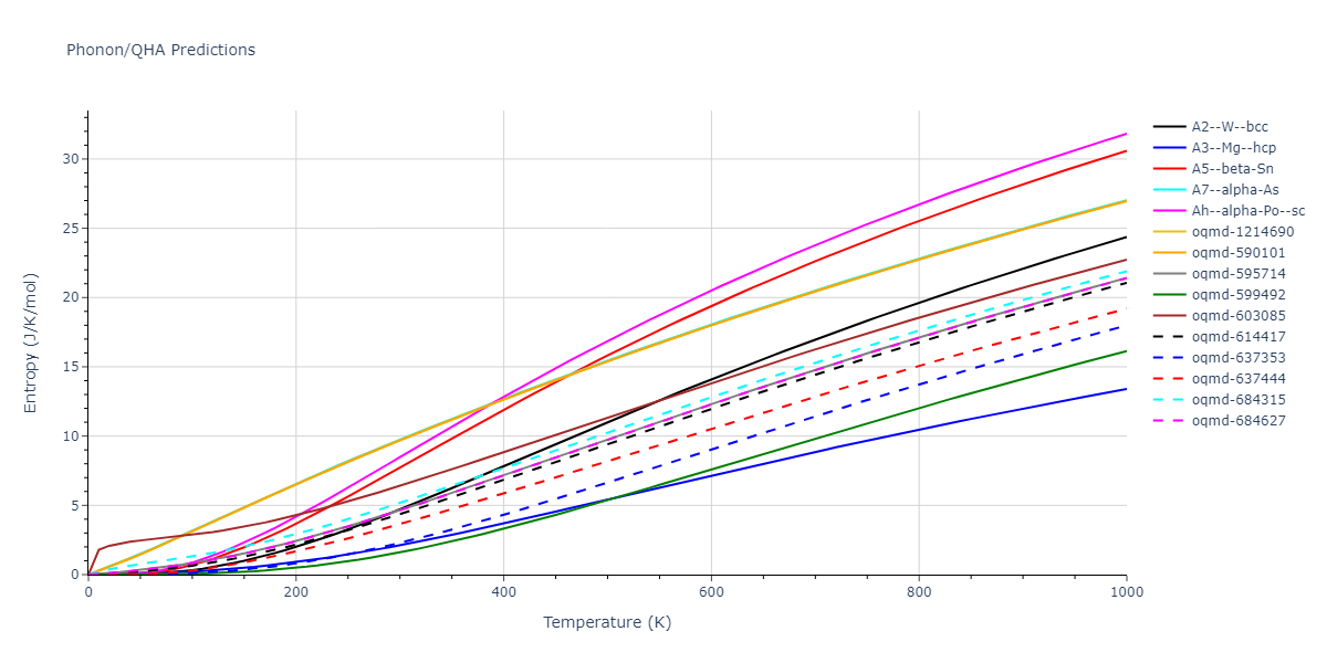 2005--Erhart-P--Si-C-II--LAMMPS--ipr1/phonon.C.S.png