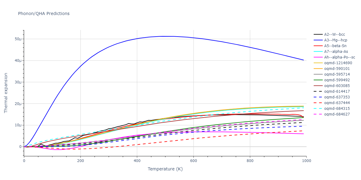 2005--Erhart-P--Si-C-II--LAMMPS--ipr1/phonon.C.alpha.png