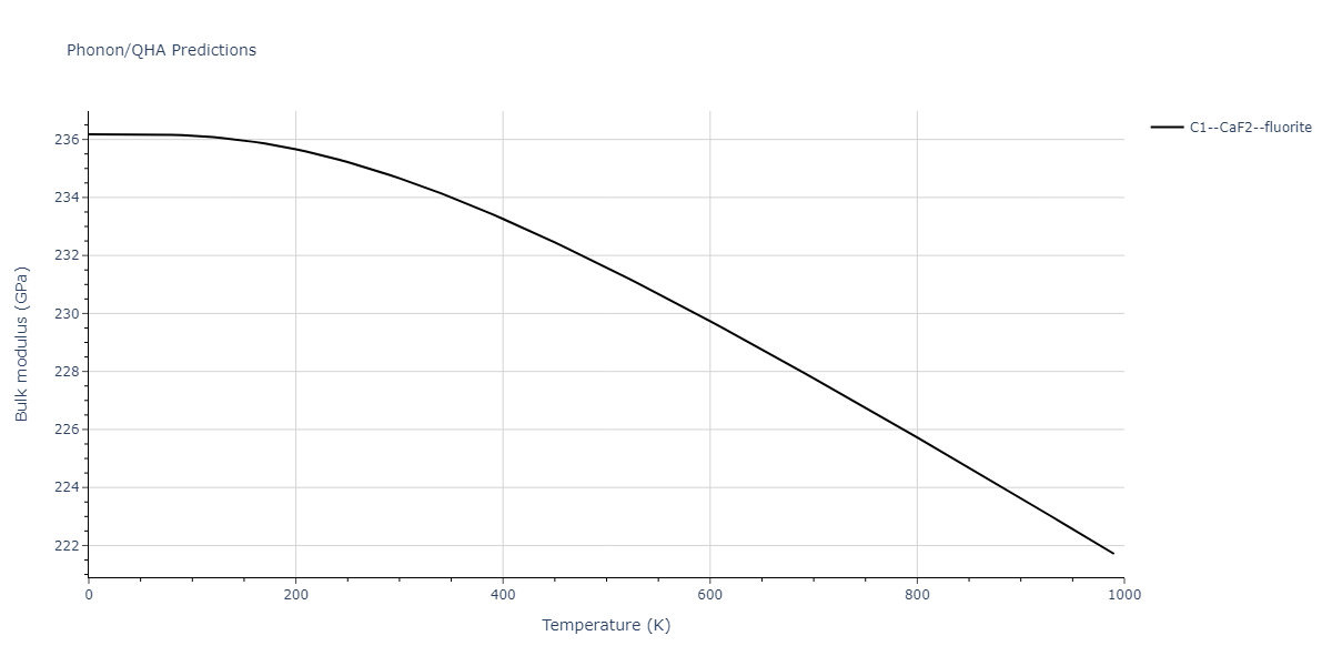 2005--Erhart-P--Si-C-II--LAMMPS--ipr1/phonon.C2Si.B.png