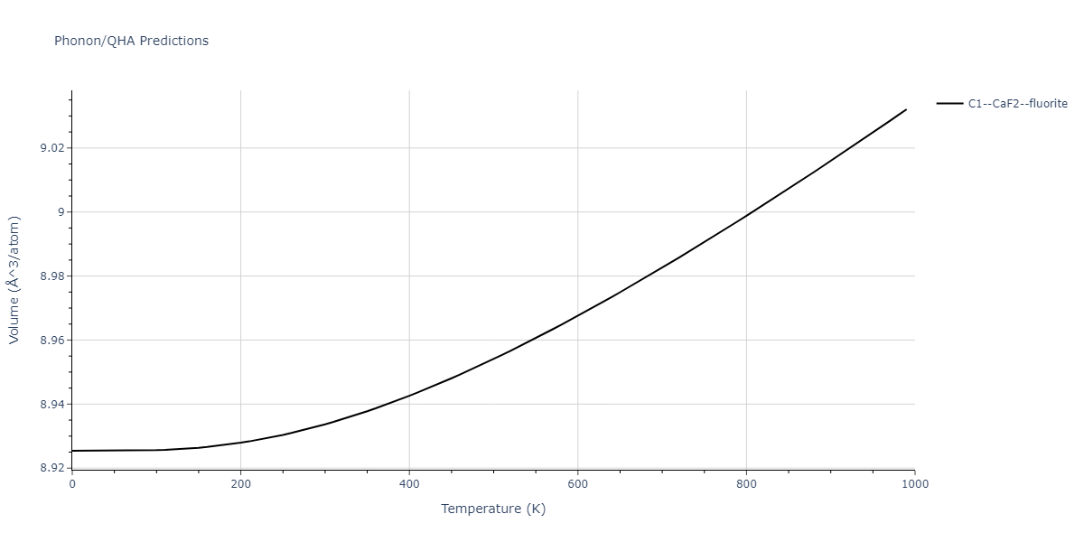 2005--Erhart-P--Si-C-II--LAMMPS--ipr1/phonon.C2Si.V.png