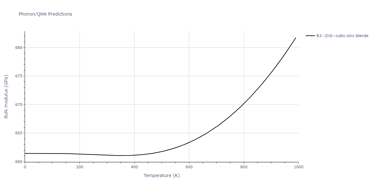 2005--Erhart-P--Si-C-II--LAMMPS--ipr1/phonon.CSi.B.png