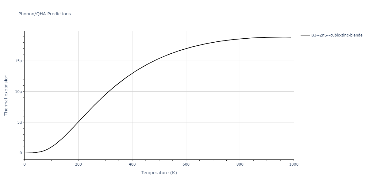 2005--Erhart-P--Si-C-II--LAMMPS--ipr1/phonon.CSi.alpha.png