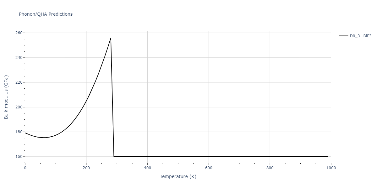 2005--Erhart-P--Si-C-II--LAMMPS--ipr1/phonon.CSi3.B.png