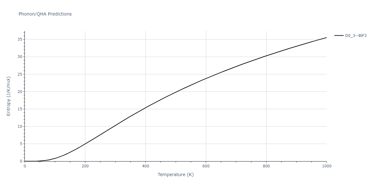 2005--Erhart-P--Si-C-II--LAMMPS--ipr1/phonon.CSi3.S.png