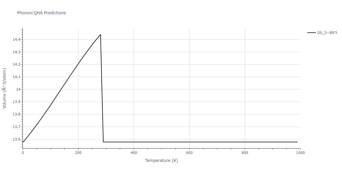 2005--Erhart-P--Si-C-II--LAMMPS--ipr1/phonon.CSi3.V.png