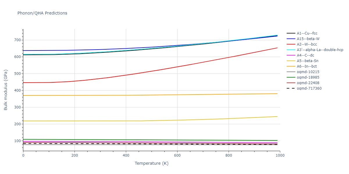 2005--Erhart-P--Si-C-II--LAMMPS--ipr1/phonon.Si.B.png