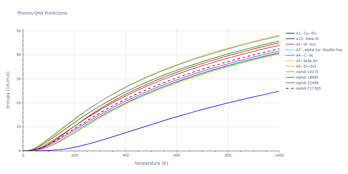 2005--Erhart-P--Si-C-II--LAMMPS--ipr1/phonon.Si.S.png