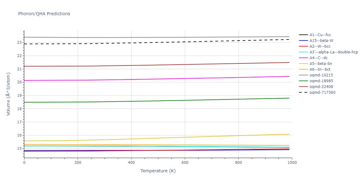 2005--Erhart-P--Si-C-II--LAMMPS--ipr1/phonon.Si.V.png