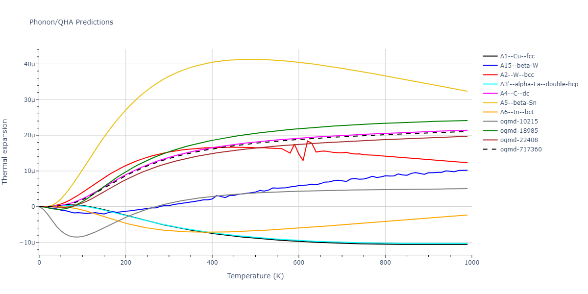 2005--Erhart-P--Si-C-II--LAMMPS--ipr1/phonon.Si.alpha.png