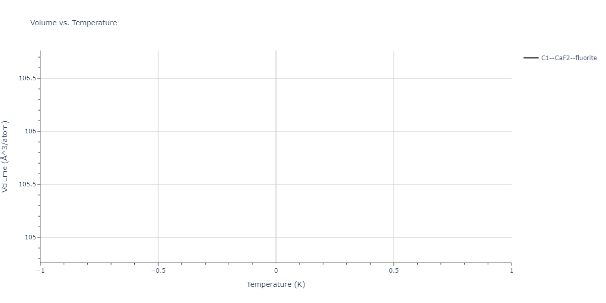 Tersoff_LAMMPS_ErhartAlbe_2005SiII_SiC__MO_408791041969_002/mdthermo.C2Si.V