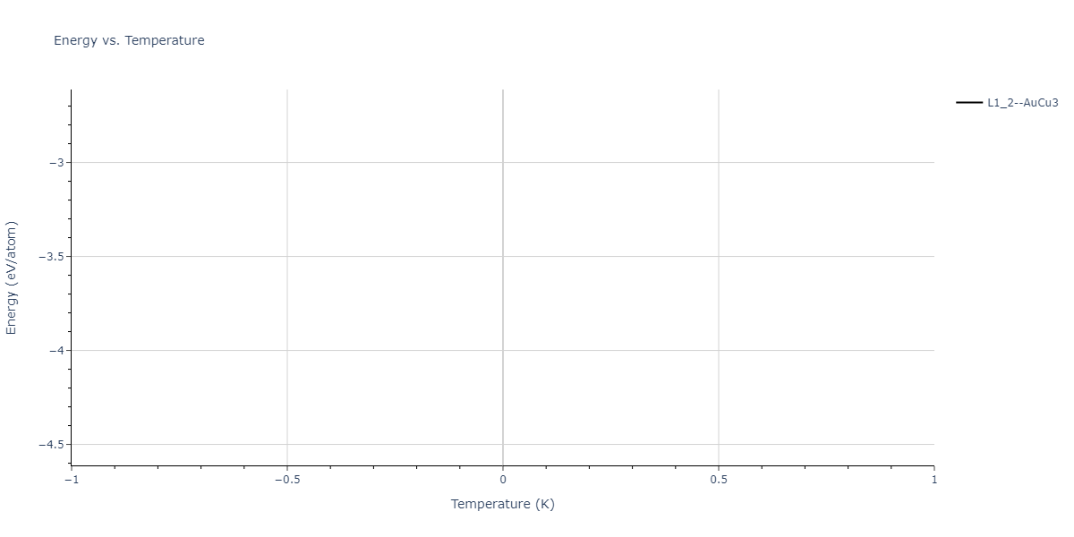 Tersoff_LAMMPS_ErhartAlbe_2005SiII_SiC__MO_408791041969_002/mdthermo.C3Si.U
