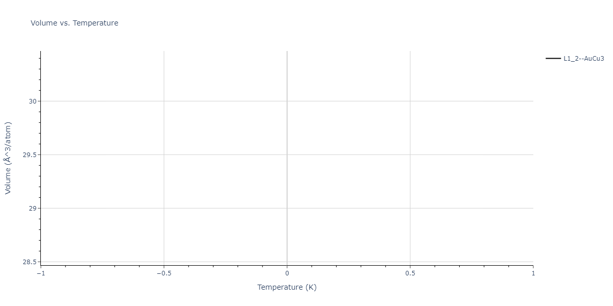 Tersoff_LAMMPS_ErhartAlbe_2005SiII_SiC__MO_408791041969_002/mdthermo.C3Si.V