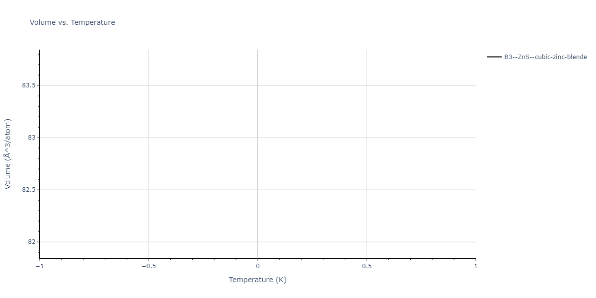 Tersoff_LAMMPS_ErhartAlbe_2005SiII_SiC__MO_408791041969_002/mdthermo.CSi.V