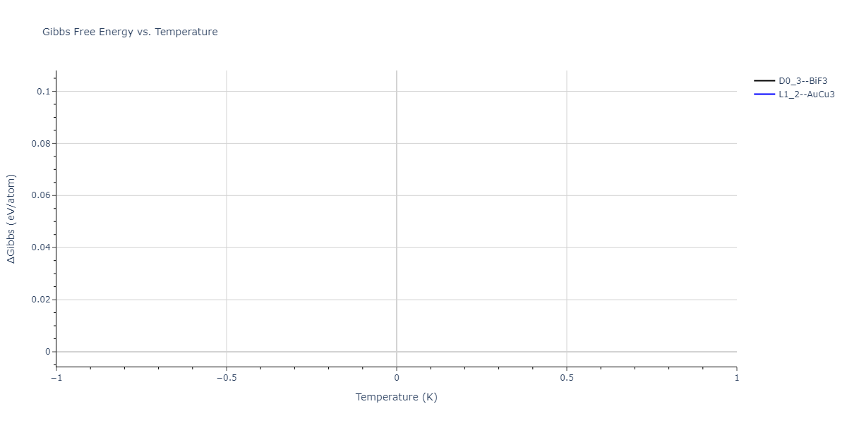 Tersoff_LAMMPS_ErhartAlbe_2005SiII_SiC__MO_408791041969_002/mdthermo.CSi3.G