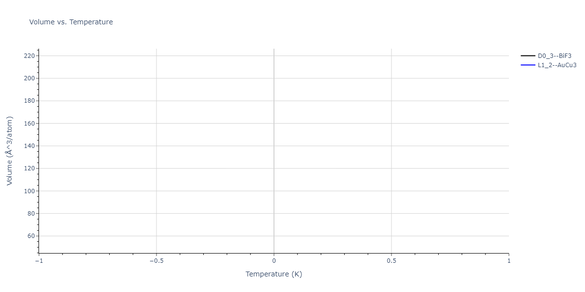 Tersoff_LAMMPS_ErhartAlbe_2005SiII_SiC__MO_408791041969_002/mdthermo.CSi3.V