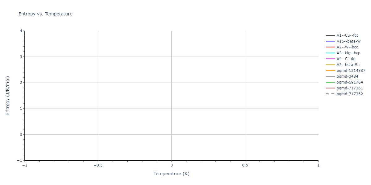 Tersoff_LAMMPS_ErhartAlbe_2005SiII_SiC__MO_408791041969_002/mdthermo.Si.S