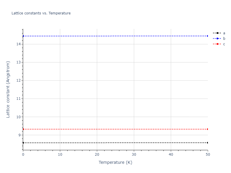 Tersoff_LAMMPS_ErhartAlbe_2005SiII_SiC__MO_408791041969_003/mdsolid.C.oqmd-684315.f064749e.a