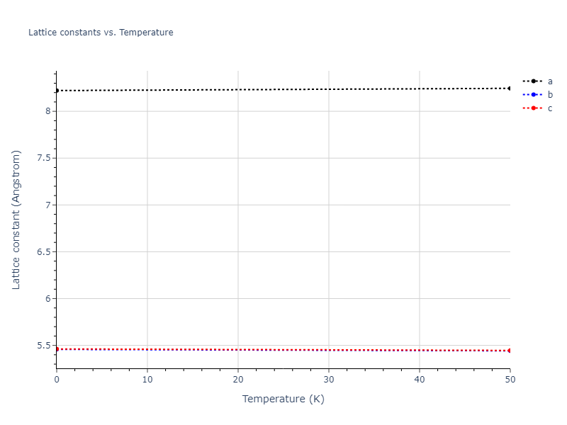 Tersoff_LAMMPS_ErhartAlbe_2005SiII_SiC__MO_408791041969_003/mdsolid.Si.oqmd-78174.4ab1e3df.a