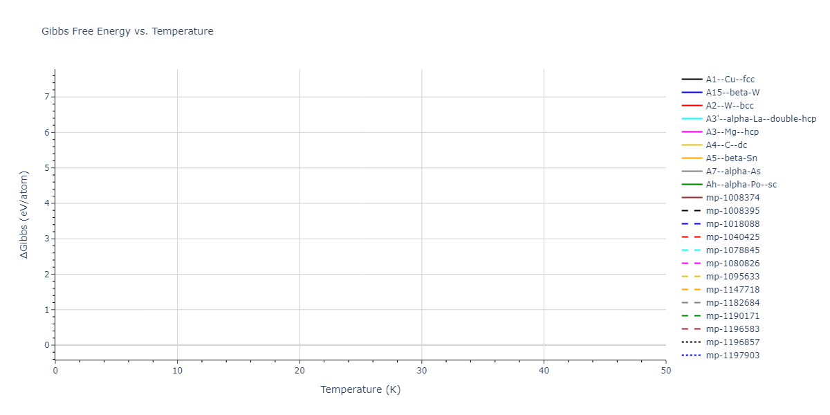 Tersoff_LAMMPS_ErhartAlbe_2005SiII_SiC__MO_408791041969_003/mdthermo.C.G