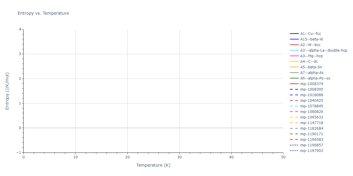 Tersoff_LAMMPS_ErhartAlbe_2005SiII_SiC__MO_408791041969_003/mdthermo.C.S