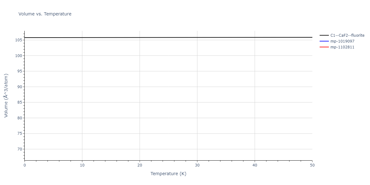 Tersoff_LAMMPS_ErhartAlbe_2005SiII_SiC__MO_408791041969_003/mdthermo.C2Si.V