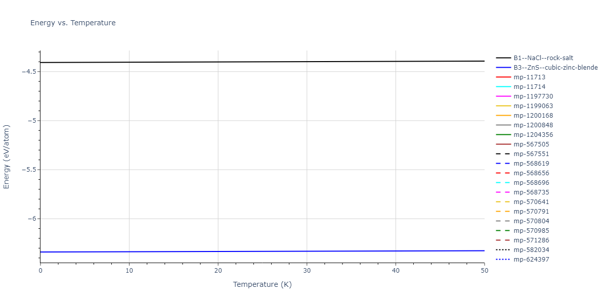 Tersoff_LAMMPS_ErhartAlbe_2005SiII_SiC__MO_408791041969_003/mdthermo.CSi.U