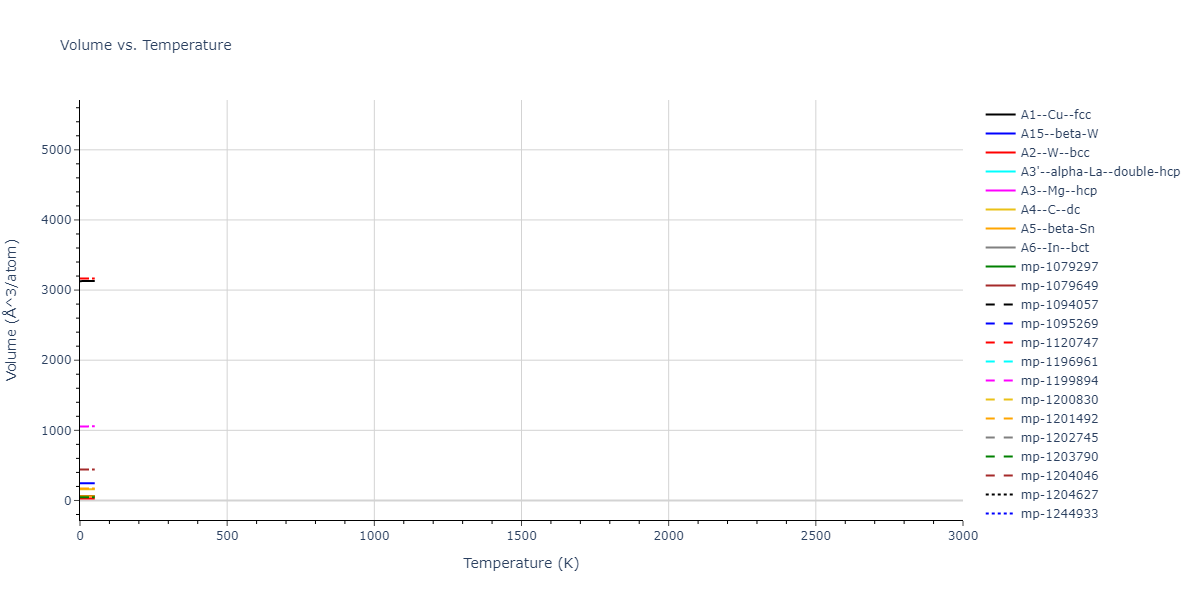 Tersoff_LAMMPS_ErhartAlbe_2005SiII_SiC__MO_408791041969_003/mdthermo.Si.V