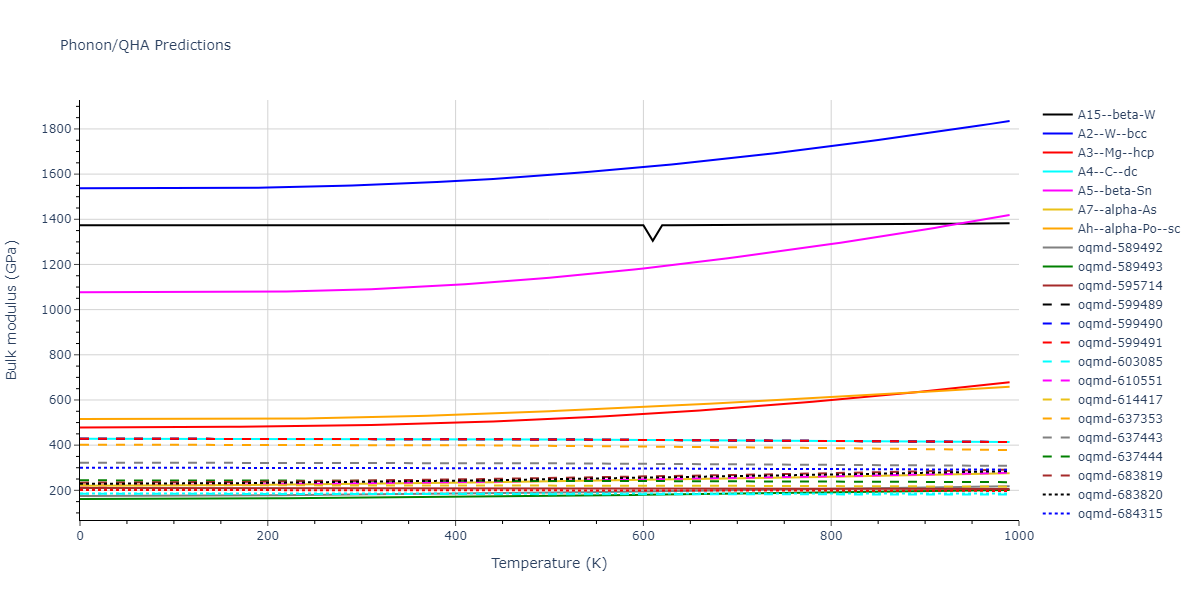 Tersoff_LAMMPS_ErhartAlbe_2005SiII_SiC__MO_408791041969_003/phonon.C.B.png